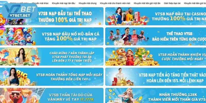 Những điểm hấp dẫn Nạp đầu tặng 100% Bắn cá - Nổ hũ